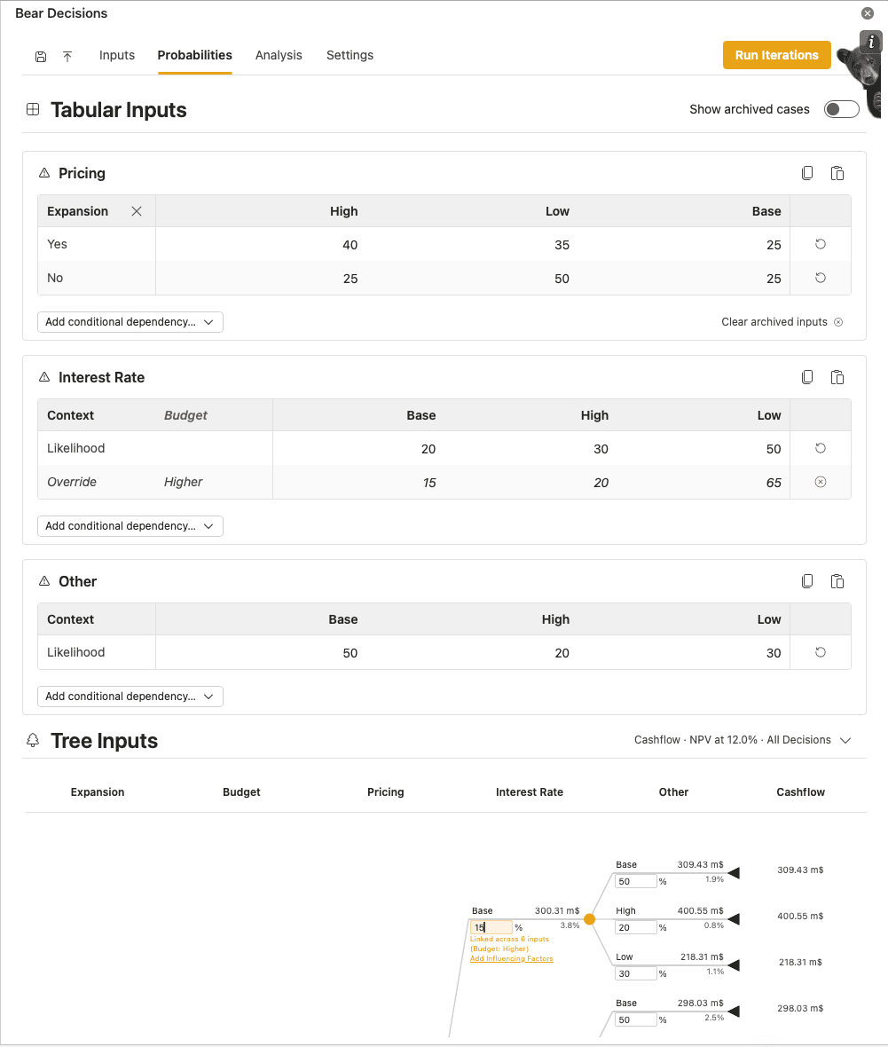 Bear Decisions Probabilities tab showing tabular inputs, tree inputs, conditional tables, overrides, and Run Iterations