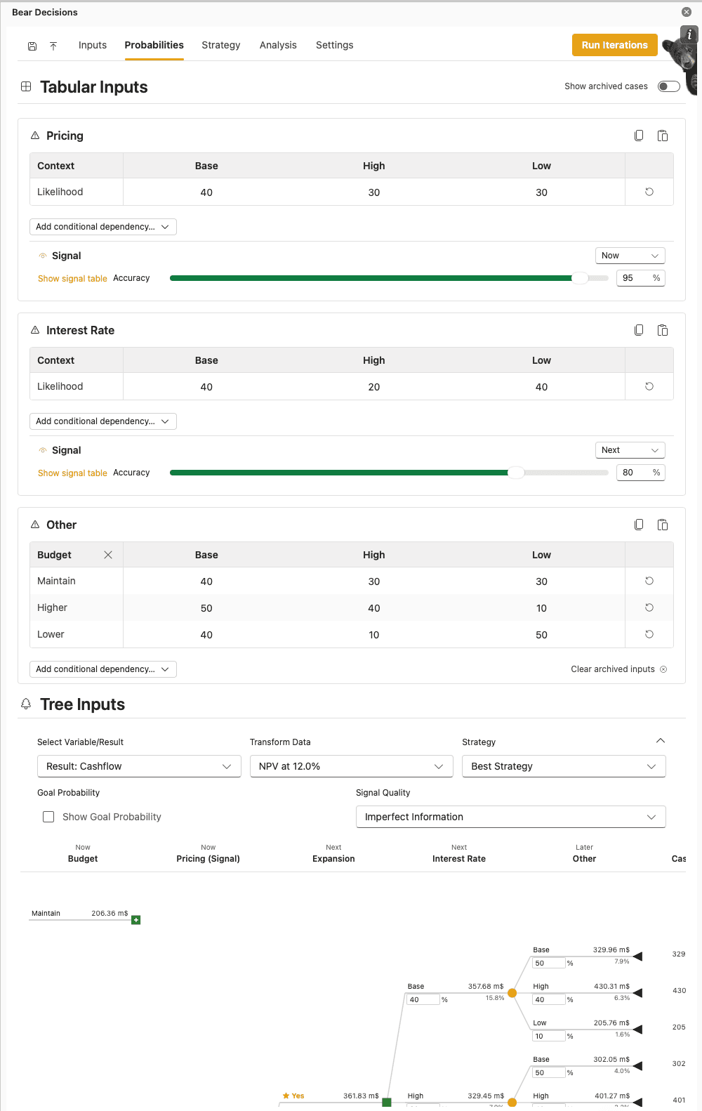 Bear Decisions Probabilities tab showing signal slider inputs