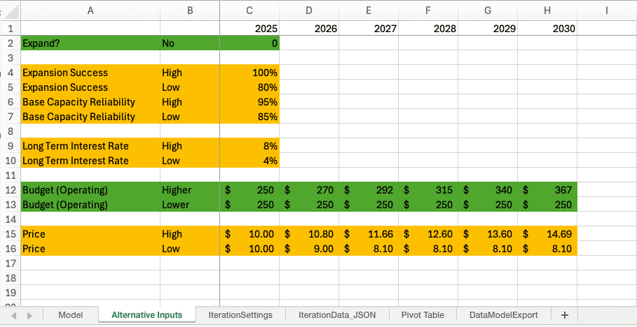 Alternative Input Values in Excel