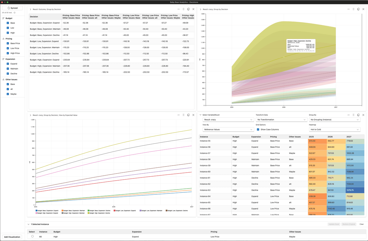 Bear Decisions Excel Add-in Multiple Scenarios